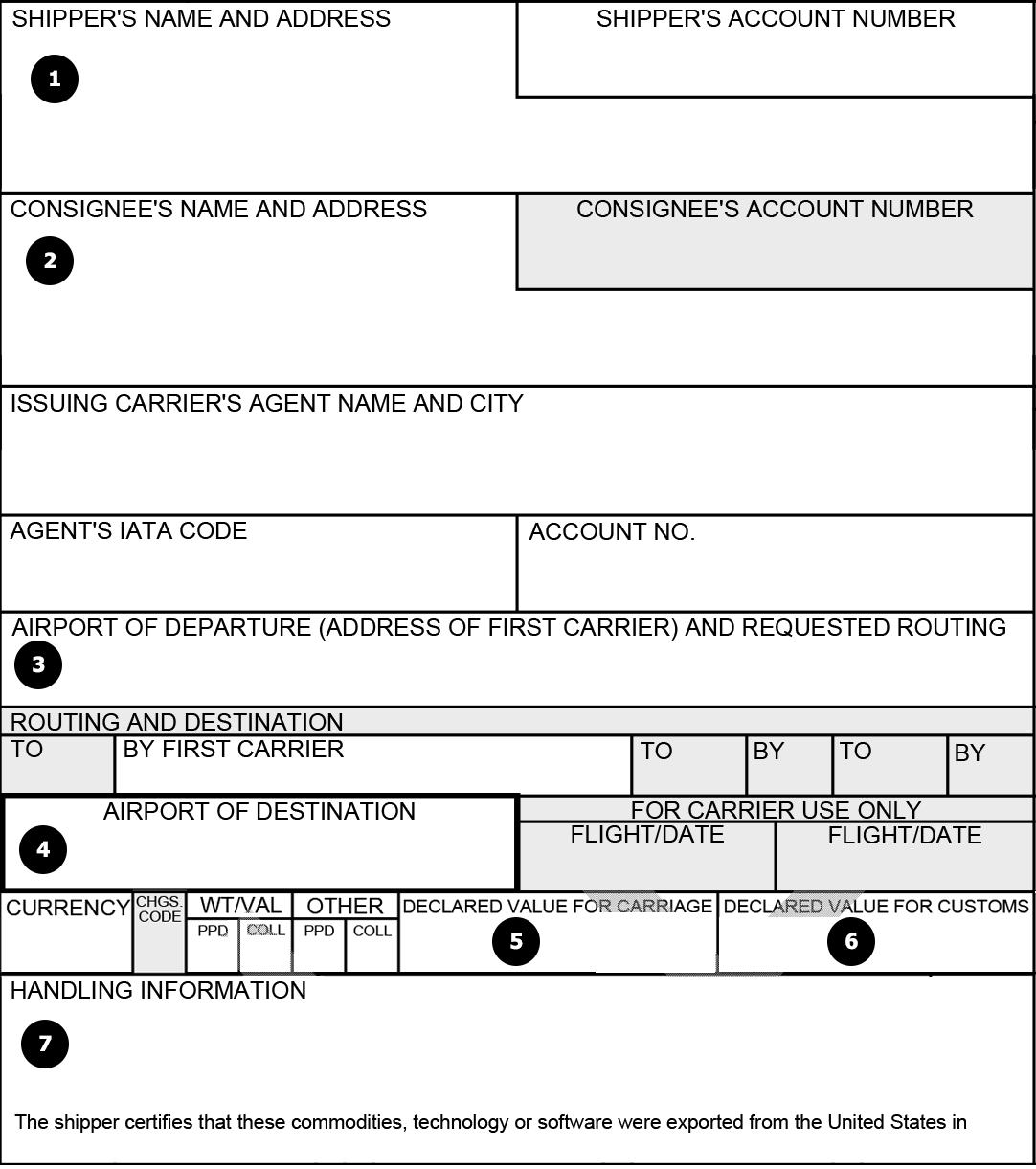 Print Single and Bulky Skynet Airwaybills for your orders.